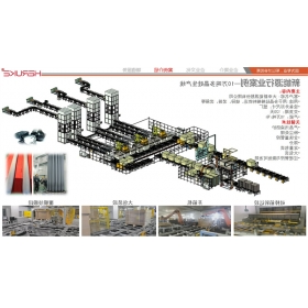 多晶硅10万吨包装线