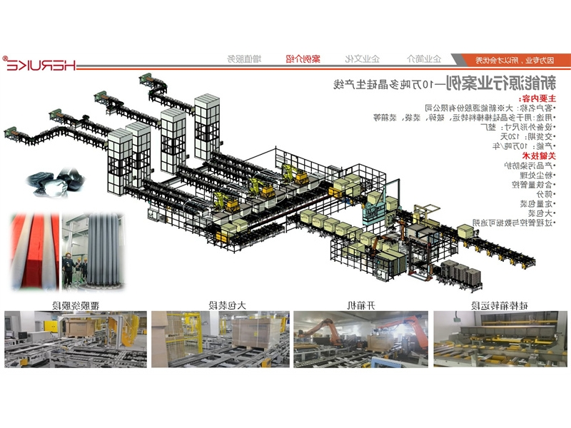 多晶硅10万吨包装线