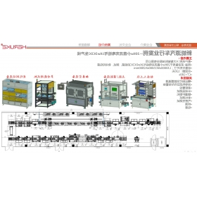 20Kw小直流充电桩与1KwDCDC生产线