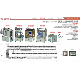 车载充电机、DC/DC变换器和高压配电盒