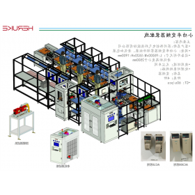 小功率变频器生产线
